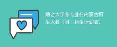 烟台大学各专业在内蒙古招生人数2025年（附：招生计划表）