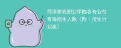 菏泽家政职业学院在青海各专业招生人数、录取分数线2025（附：招生计划表）