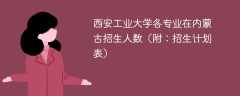 西安工业大学2025各专业在内蒙古招生人数、录取分数线（附：招生计划表）