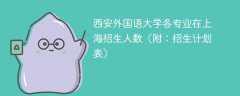 2025西安外国语大学各专业在上海招生人数、录取分数线（附：招生计划表）