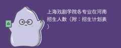 上海戏剧学院在河南2025各专业招生人数、录取分数线（附：招生计划表）