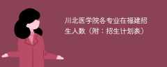 川北医学院各专业在福建招生人数2025年（附：招生计划表）