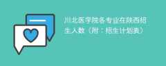 川北医学院各专业2025年在陕西招生人数（附：招生计划表）