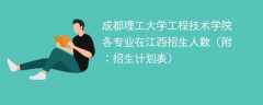 成都理工大学工程技术学院在江西2025各专业招生人数、录取分数线（附：招生计划表）