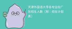 天津外国语大学各专业在广东招生人数、录取分数线2025（附：招生计划表）