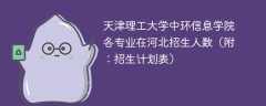 天津理工大学中环信息学院在河北各专业招生人数、录取分数线2025（附：招生计划表）