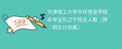天津理工大学中环信息学院各专业在辽宁招生人数、录取分数线2025（附：招生计划表）