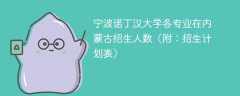 2025宁波诺丁汉大学各专业在内蒙古招生人数、录取分数线（附：招生计划表）