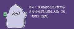 2025浙江广厦建设职业技术大学各专业在河北招生人数、录取分数线（附：招生计划表）