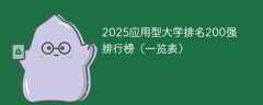 2025应用型大学排名200强排行榜（一览表）