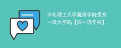 华北理工大学冀唐学院是双一流大学吗【双一流学科】