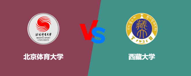 北京体育大学和西藏大学对比哪个好
