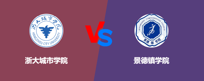 浙大城市学院VS景德镇学院，哪个好？