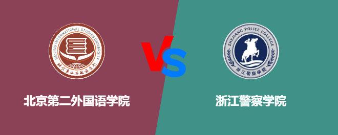 北京第二外国语学院和浙江警察学院对比哪个好