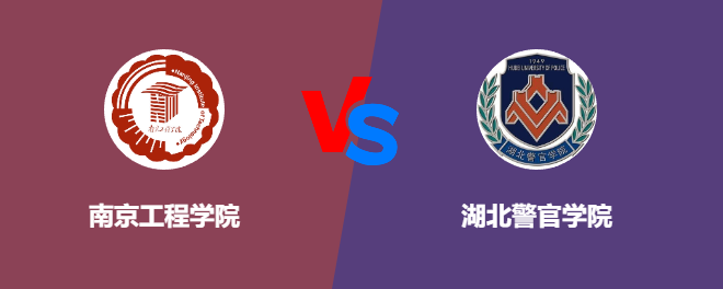 南京工程学院VS湖北警官学院，哪个好？