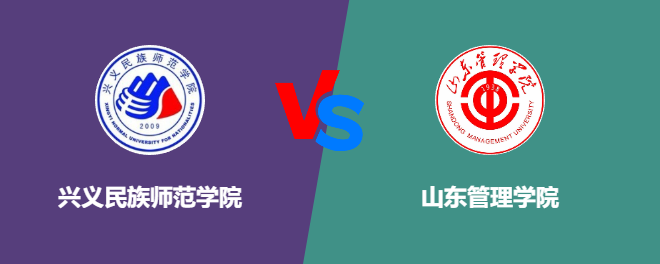 兴义民族师范学院和山东管理学院对比哪个好