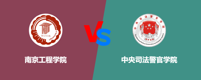 南京工程学院和中央司法警官学院哪个好【VS对比】
