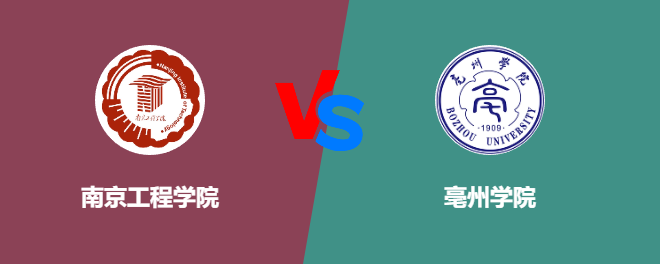 南京工程学院pk亳州学院，哪个好？