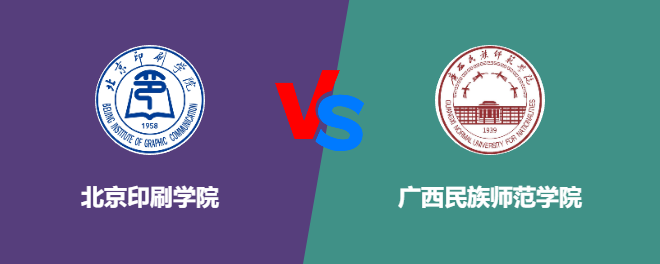 北京印刷学院VS广西民族师范学院，哪个好？