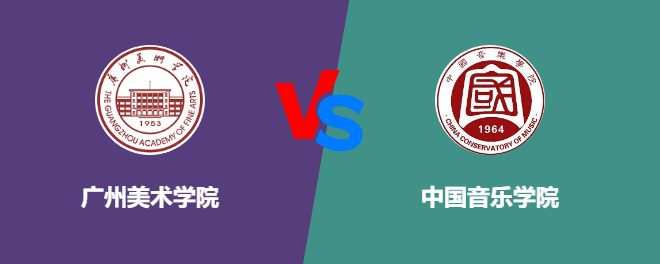 广州美术学院和中国音乐学院对比哪个好