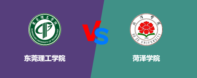 东莞理工学院和菏泽学院对比哪个好