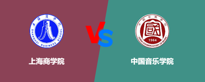 上海商学院和中国音乐学院对比哪个好