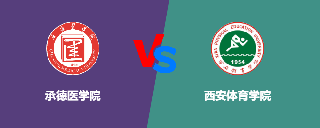 承德医学院VS西安体育学院，哪个好？