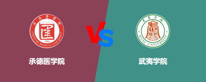 承德医学院和武夷学院对比哪个好