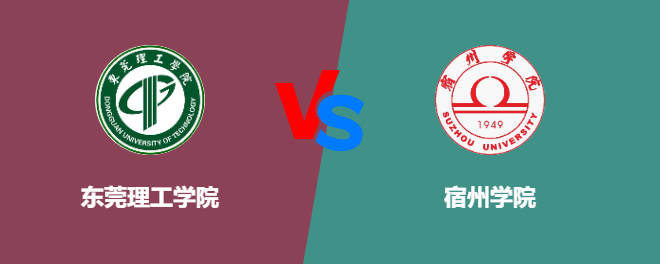 东莞理工学院和宿州学院对比哪个好