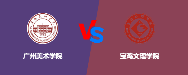 广州美术学院和宝鸡文理学院哪个好【VS对比】