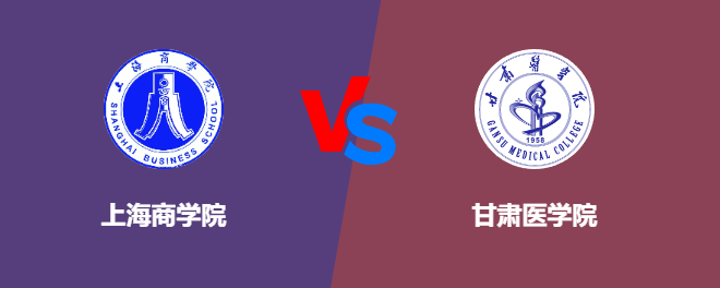 上海商学院和甘肃医学院对比哪个好