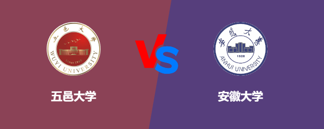 五邑大学VS安徽大学，哪个好？