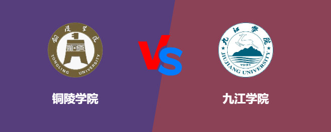 铜陵学院和九江学院对比哪个好