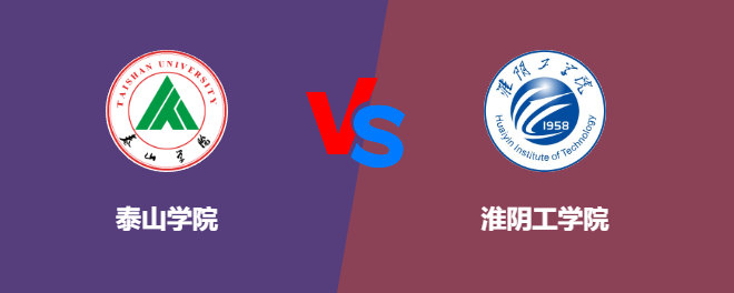 泰山学院pk淮阴工学院，哪个好？
