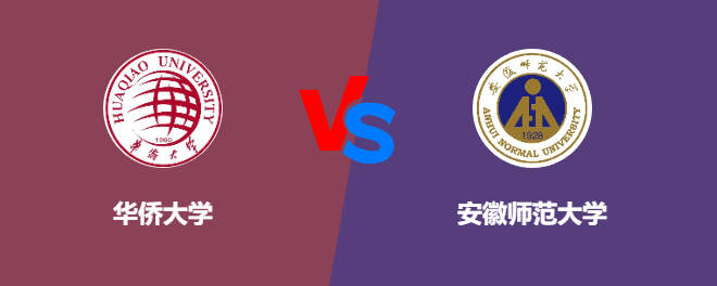 华侨大学VS安徽师范大学，哪个好？