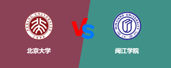 北京大学VS闽江学院，哪个好？