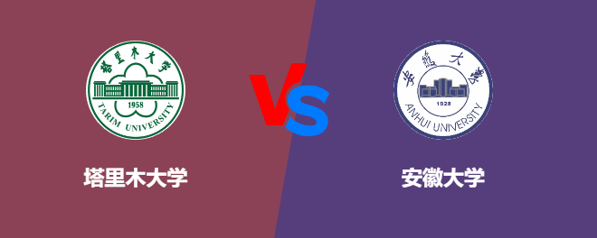 塔里木大学VS安徽大学，哪个好？