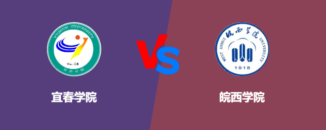 宜春学院pk皖西学院，哪个好？