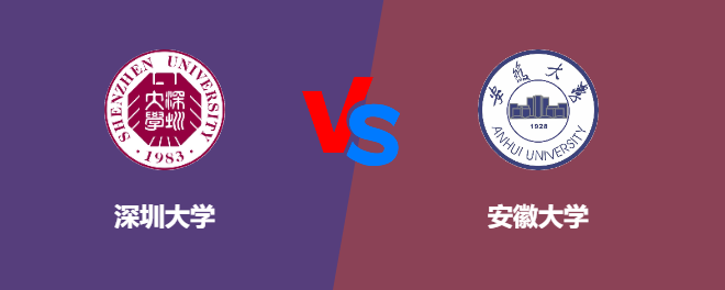 深圳大学VS安徽大学，哪个好？