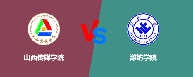 山西传媒学院pk潍坊学院，哪个好？