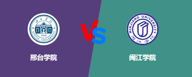邢台学院pk闽江学院，哪个好？