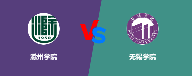 滁州学院和无锡学院对比哪个好