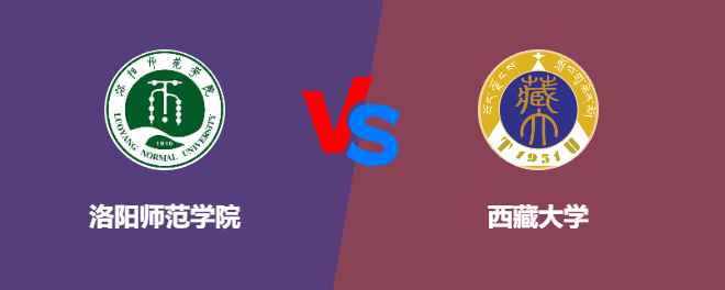 洛阳师范学院pk西藏大学，哪个好？