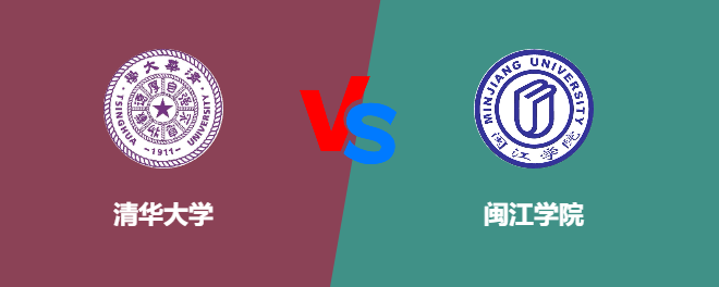 清华大学VS闽江学院，哪个好？