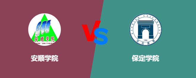 安顺学院VS保定学院，哪个好？