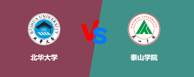 北华大学和泰山学院对比哪个好