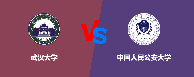 武汉大学和中国人民公安大学哪个好【VS对比】