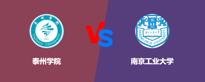 泰州学院和南京工业大学对比哪个好
