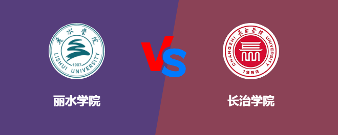 丽水学院VS长治学院，哪个好？
