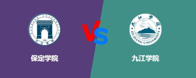 保定学院和九江学院对比哪个好